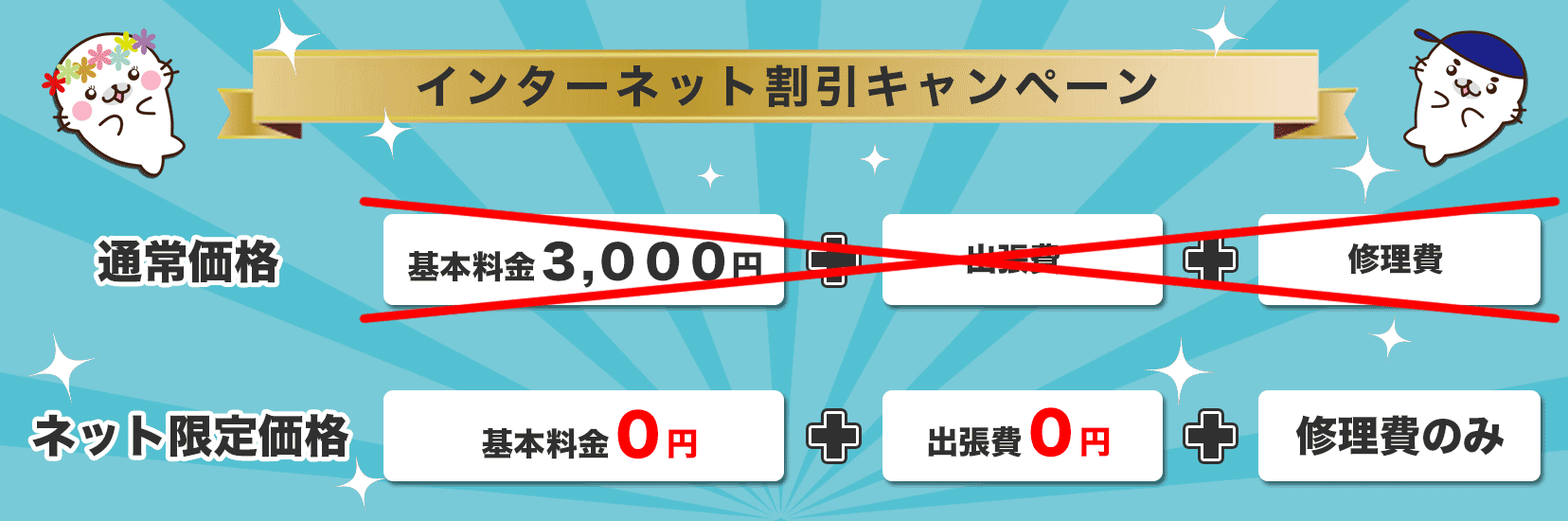 トイレつまり業者 安い名古屋市緑区